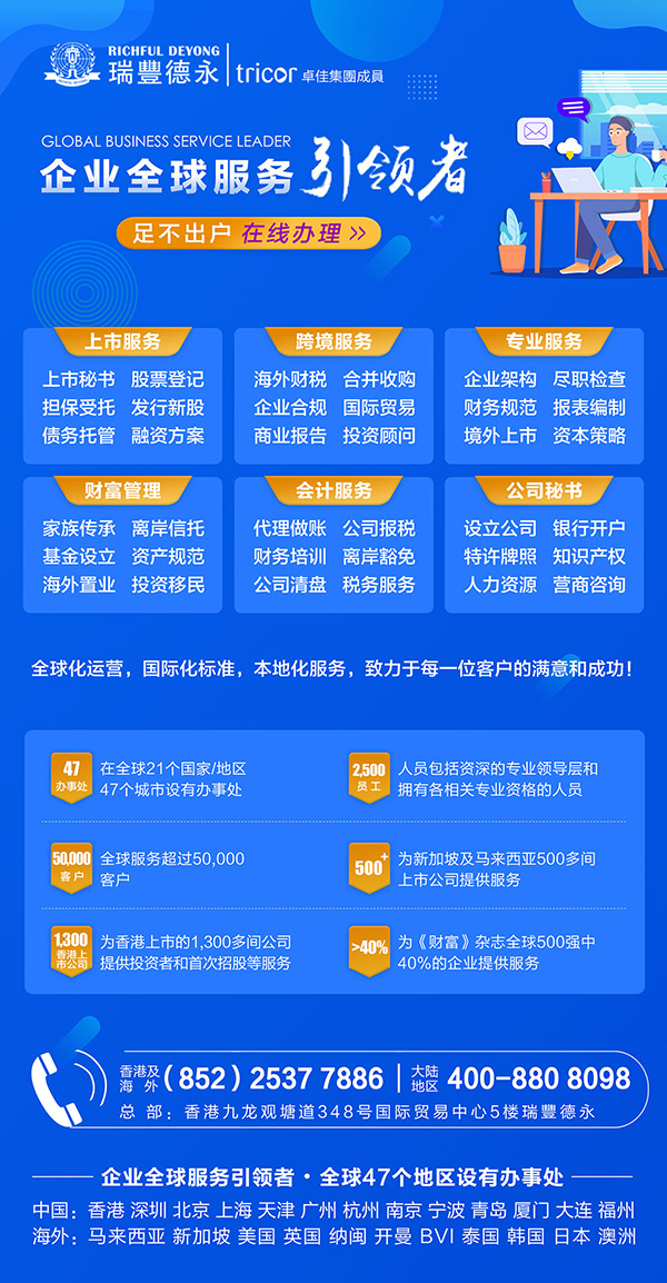 中國投資馬來西亞策略主要有哪些?